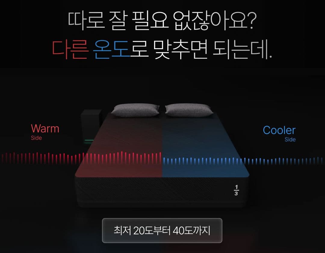 Warm Side와 Cooler Side로 나뉜 슬립큐브, 최저 20도부터 40도까지